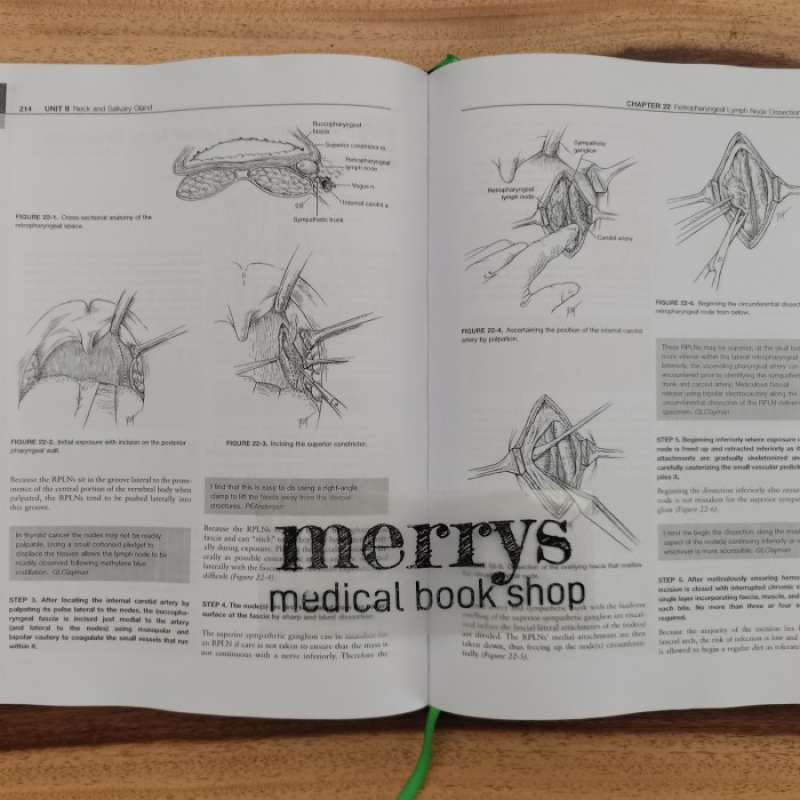 Promo Buku Kedokteran Atlas Of Head And Neck Surgery Cohen Diskon 23% ...