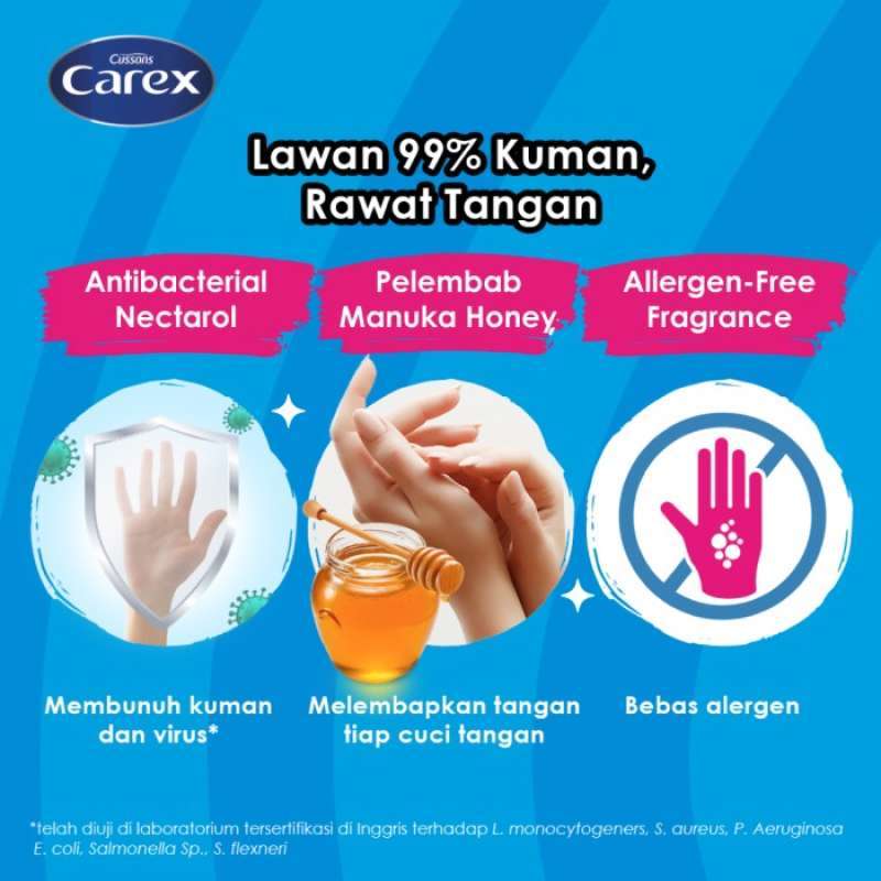 Jual Carex Hand Wash Aloe Vera Sabun Cuci Tangan Antibakteri Refill