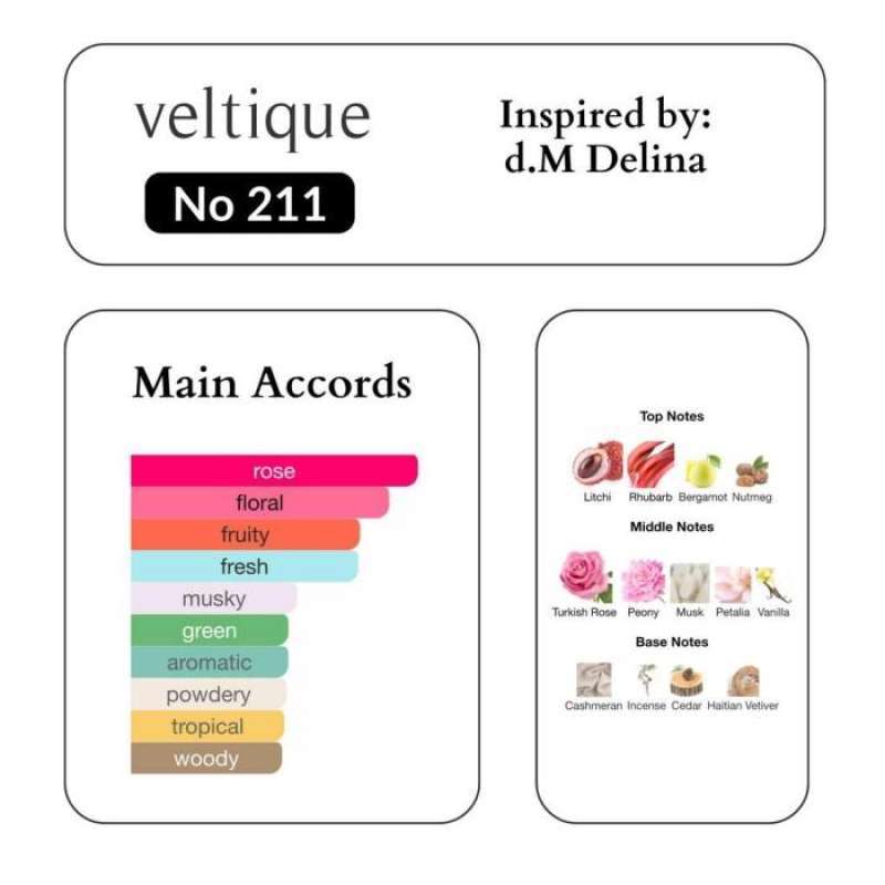Jual [veltique No 211] Pdm Delina Extrait De Parfum Di Seller Veltique ...