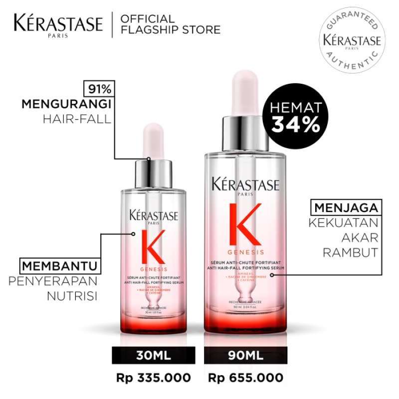 Jual Kerastase Anti Hair Fall Serum Rambut Rontok & Patah Genesis 30ml ...
