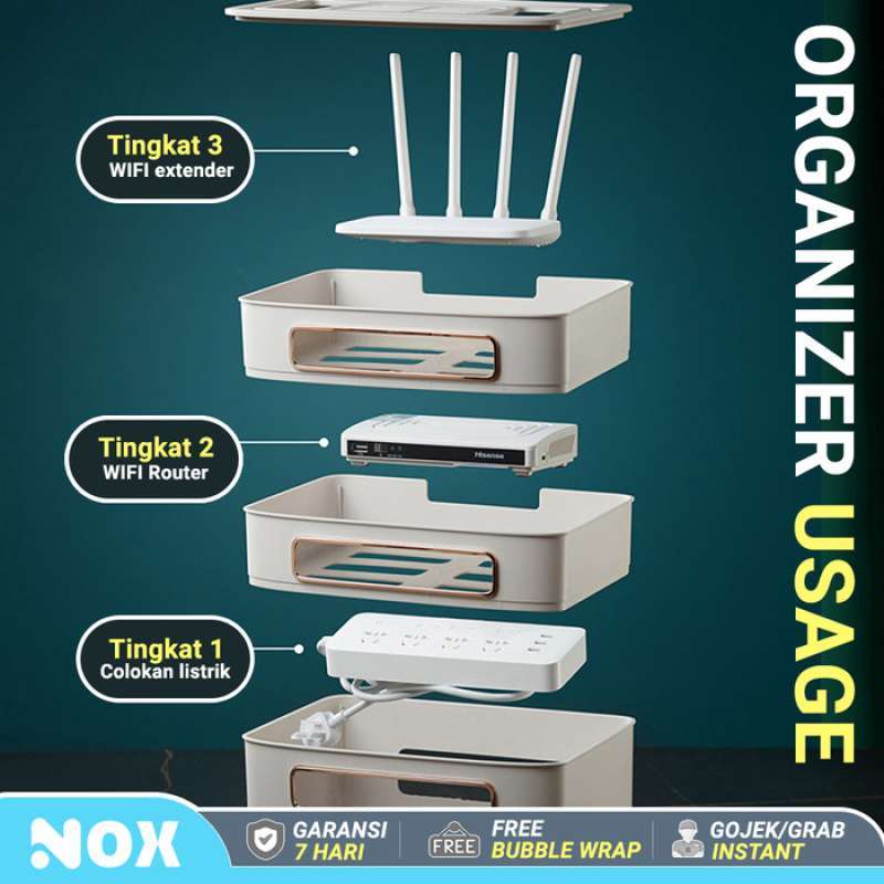Panel Kotak Router Promo Kotak Router Dan Colokan Kabel Listrik Organizer Box Besar Cable ...