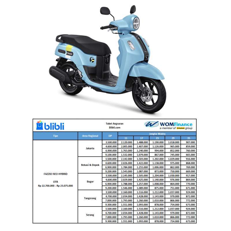 Jual Wom Finance - [dp] Yamaha Fazzio Neo Hybrid Version Sepeda Motor ...