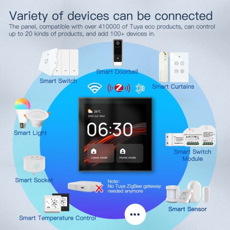 Smart Control Controller Jual Smart Control Panel Teknobi Smart Home Device Kontrol Tuya Di ...