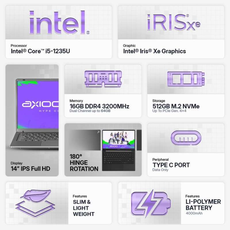 Jual Axioo Mybook Hype 5 G12 Core I5 1235u 8/16gb Ssd 256/512gb 14fhd ...