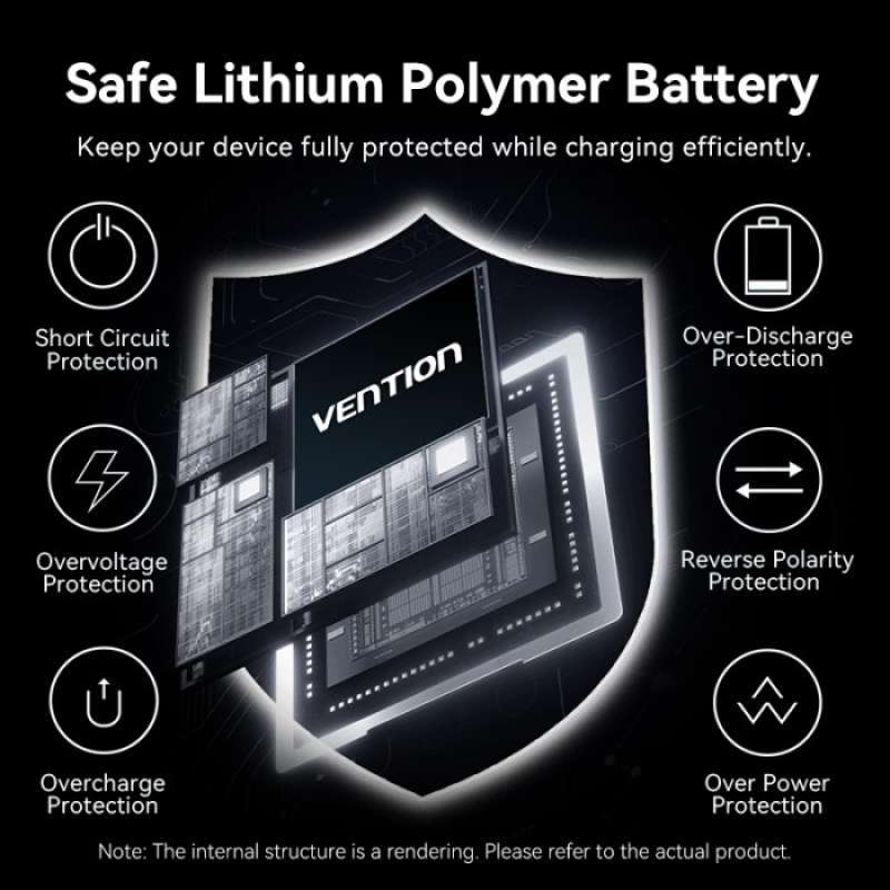 Vention Store Module Promo Vention Powerbank Dash Series 20000mah 65w Qc Pd Pps Led Built In ...