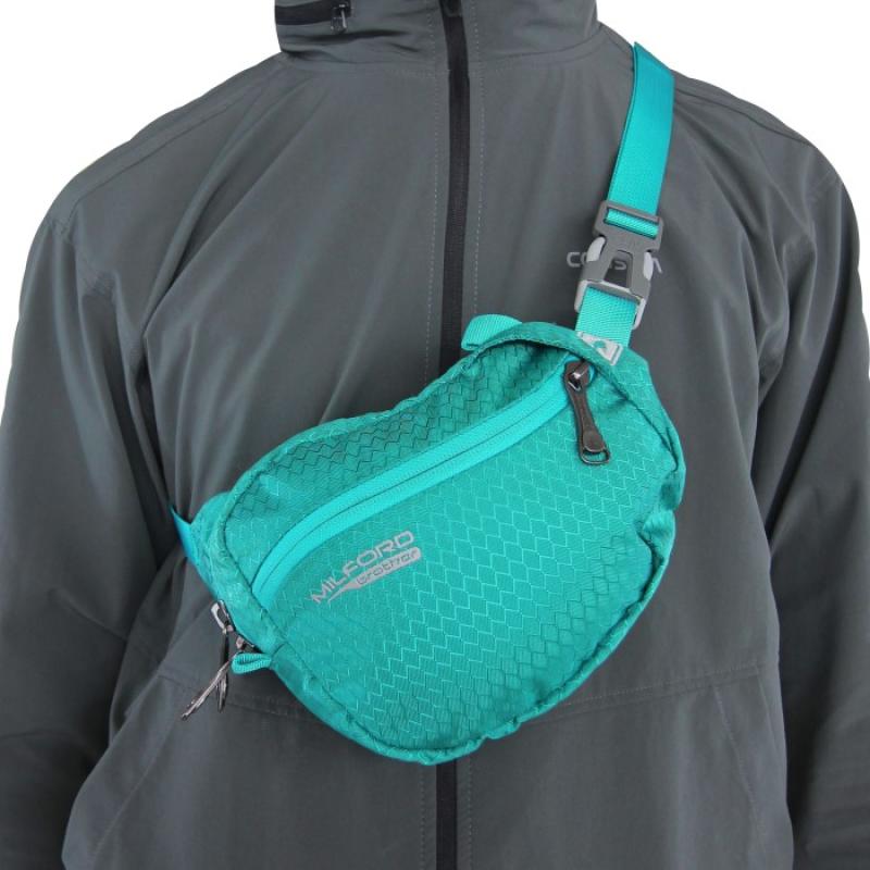 Promo Consina Milford Brother Tas Selempang Biru Tosca Diskon 13 Di Seller Cv Mulya Jaya Petir Kota Tangerang Blibli