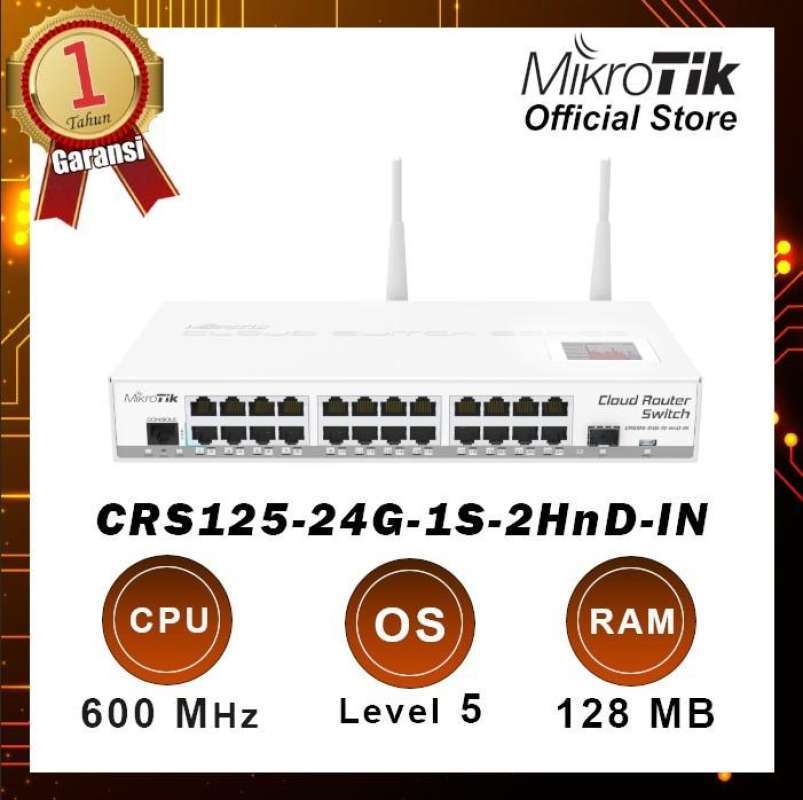 Microtk Cloud Router Switch Jual Manageable Switch Mikrotik Original Murah - Harga Diskon Juli 2024 ...