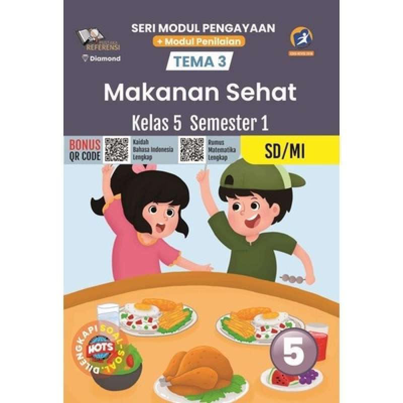 Jual Buku Lks Tematik Sd Kelas 5 Tema 1,2,3,4,5,6,7,8,9 Seri Modul ...