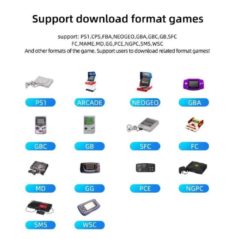 Jual Miyoo Mini Plus 64gb - Retro Handheld Gaming Console 3.5-inch Ips ...