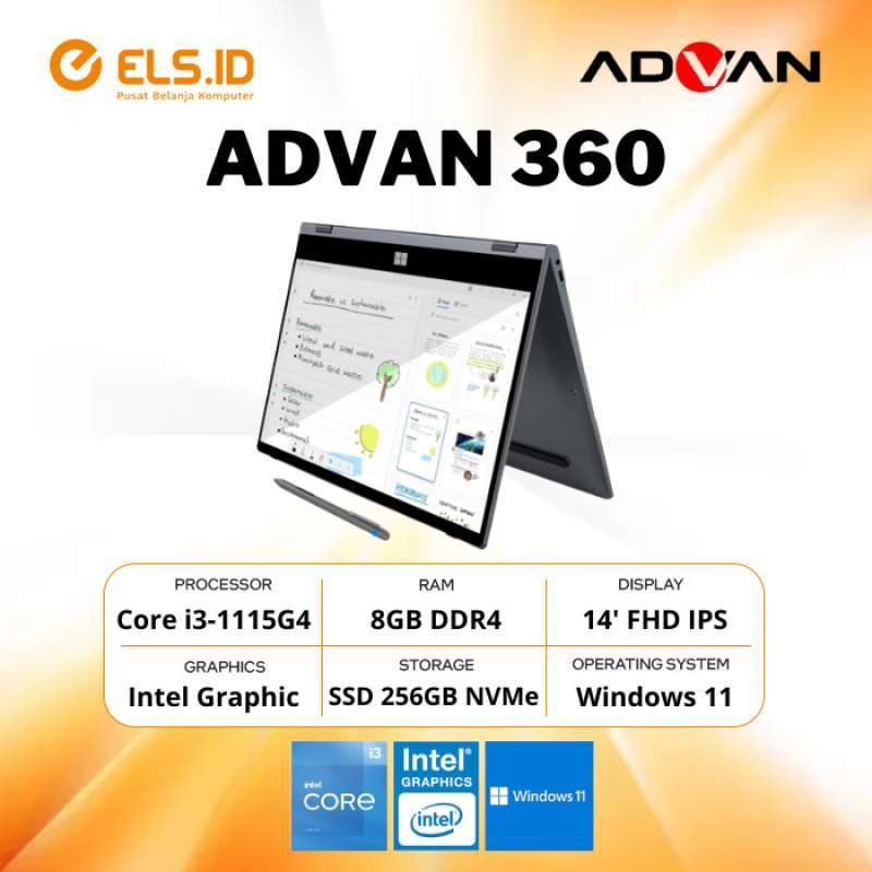 Lenovo IdeaPad Duet 3i HP Chromebook X360 Laptop Em 1-14