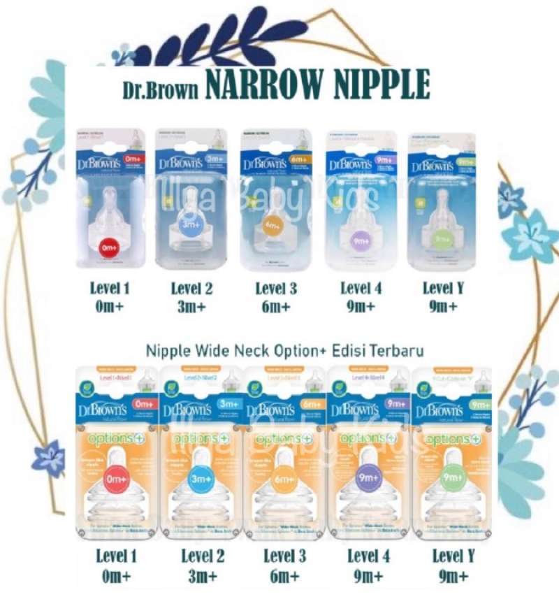 Promo Dr.Browns Nipple Dr.Brown'S Nipple Standart Nipple Wide Neck