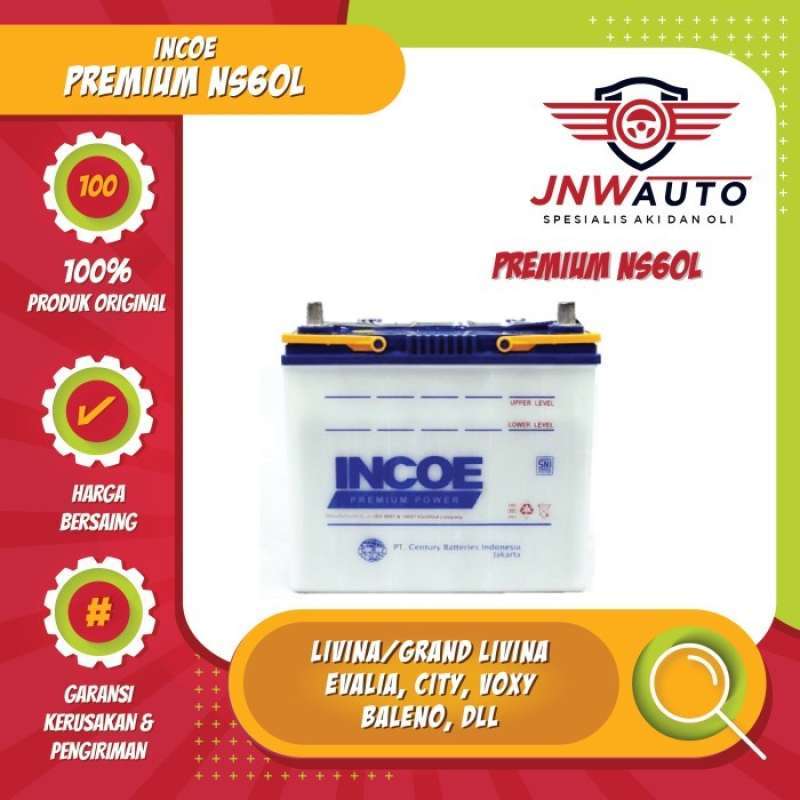 Incoe: Solusi Andal untuk Kebutuhan Aki Innova Anda