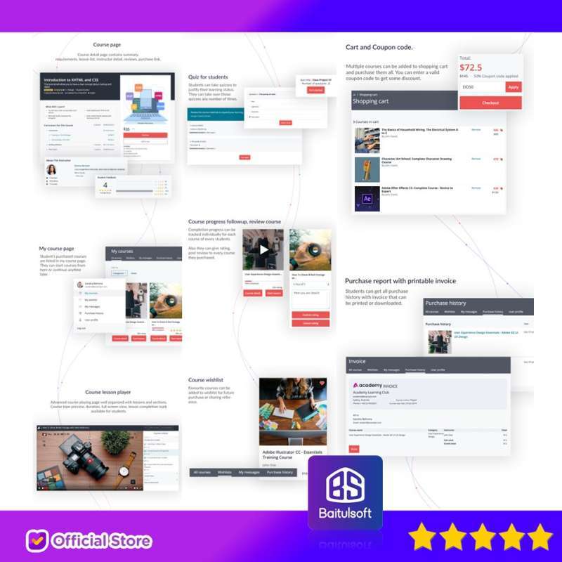 Promo Source Code Aplikasi Academy Learning Management System By ...