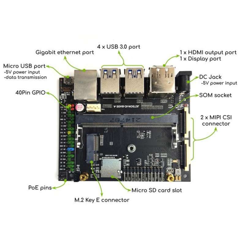 Jual Jetson Nano Dev Kits With Official Module For Industry Di Seller ...