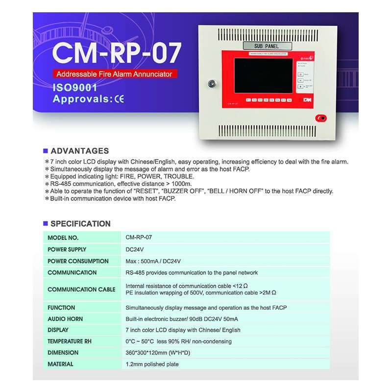 Promo Annunciator Fire Alarm Control Panel Full Addressable Cm Notifier ...