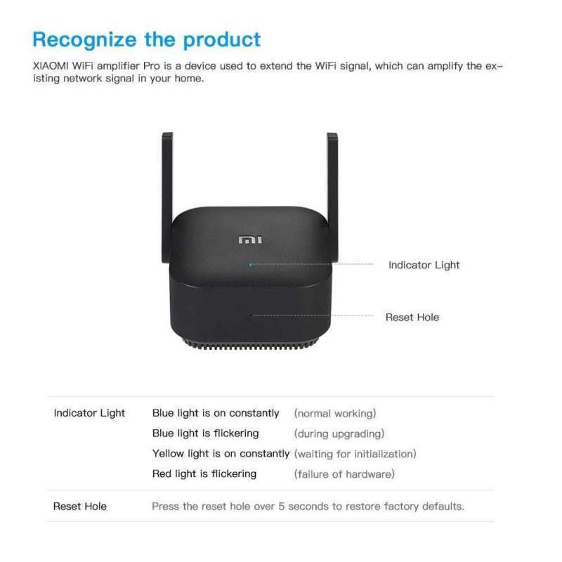 Rotter Stror Jual Wifi Repeater 5ghz Wifi Range Extender 1200mbps Ac1200 Wifi ...
