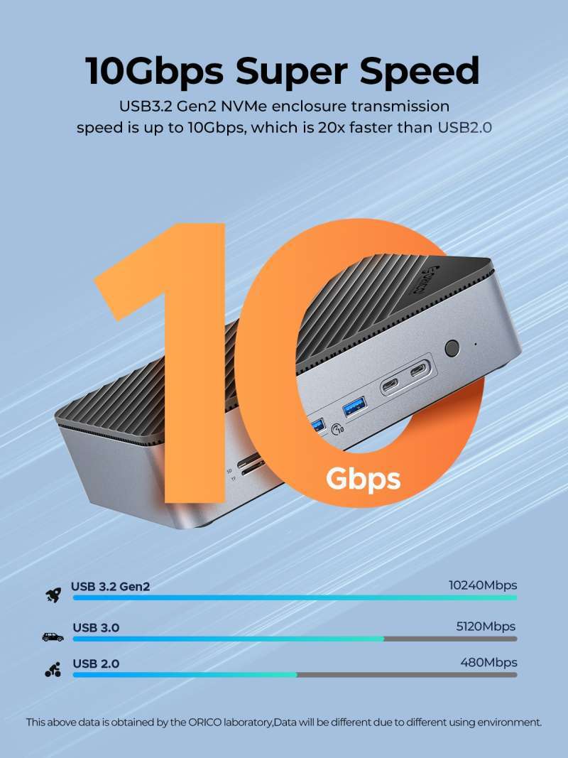 Jual Orico Docking 10 In 1 Multi Station Usb-c 10gbps Usb-a 3.2 Gen2 4k ...