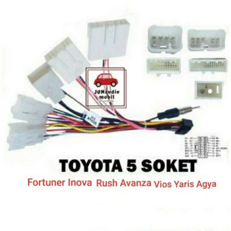 Promo Socket Pnp Unit Android Socket Tape Khusus Mobil Diskon 27% Di ...