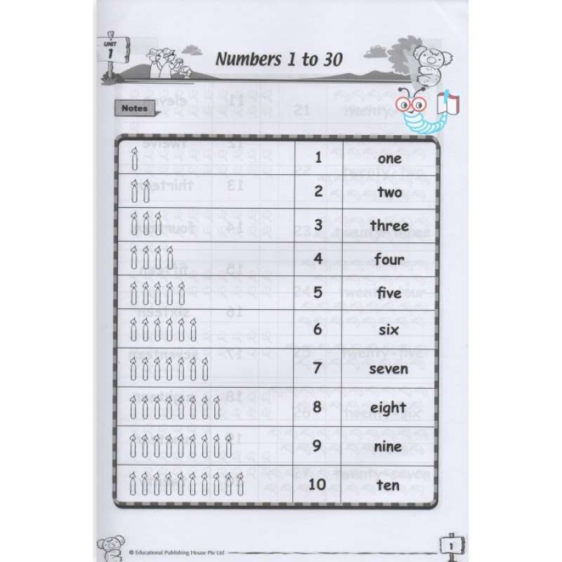 Promo All Set For Kindergarten Mathematics | Buku Belajar Matematika ...