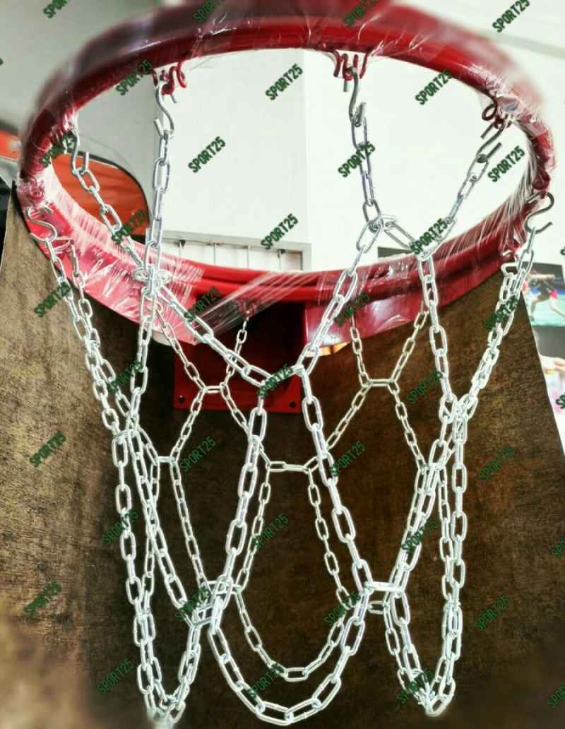 Kuat basket clearance