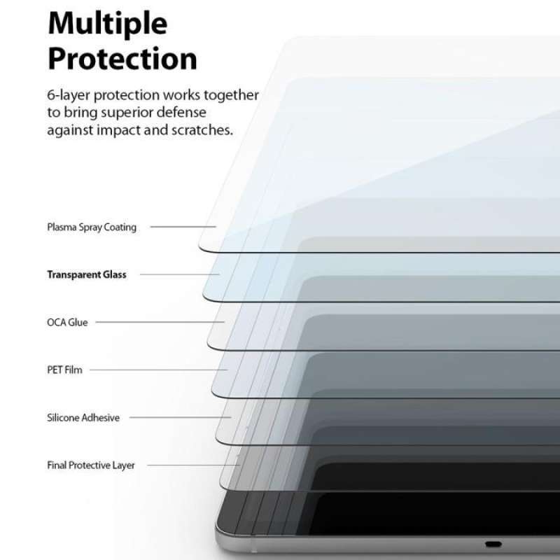 Tempered Glass Samsung Galaxy Tab S9 Plus Ultra/S8/S7 Ringke ID Clear