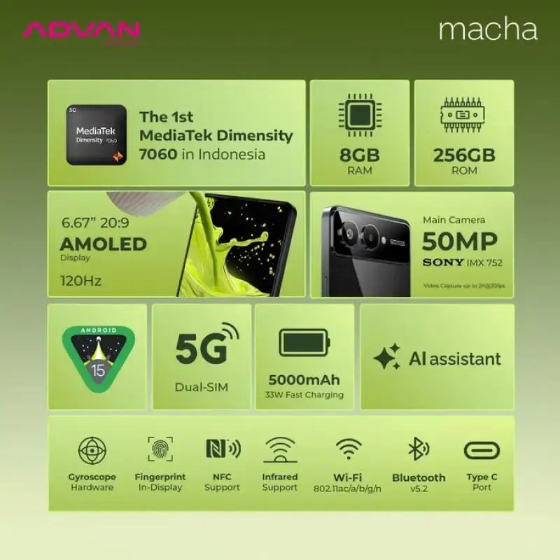 Promo Advan Macha Smartphone 5g Dimensity 7060 8gb/256gb Ufs 3.1 Nfc ...