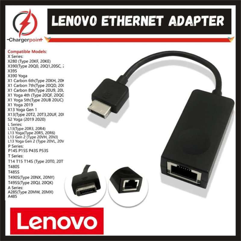 Promo Lenovo Thinkpad Extension To Lan Rj45 Adapter Gen 2