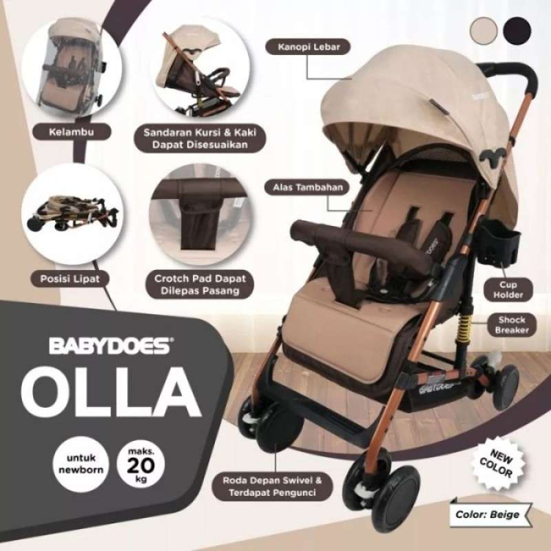 Jual Stroler Olla R Plus Harga Termurah Dan Terlengkap 2024 | Blibli