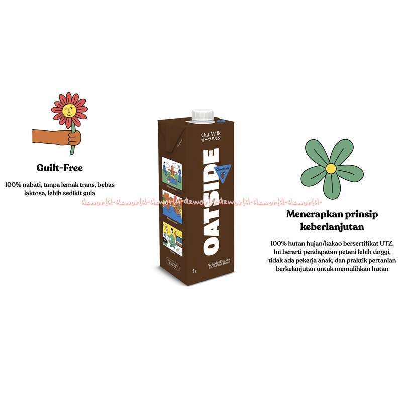 Jual Oatside 1l Oat Milk Uht Susu Siap Minum Oat Side Rasa Original ...