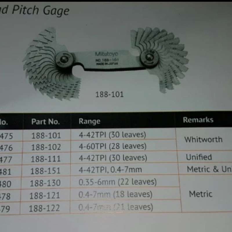 Promo Mitutoyo Thread Pitch Gage PN 188101 Mal Drat Screw Pitch Gauge