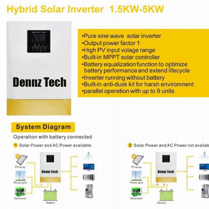 Promo Solar Hybrid OFF GRID Inverter 5000W 5000VA 48V 5KVA / 5KW ...