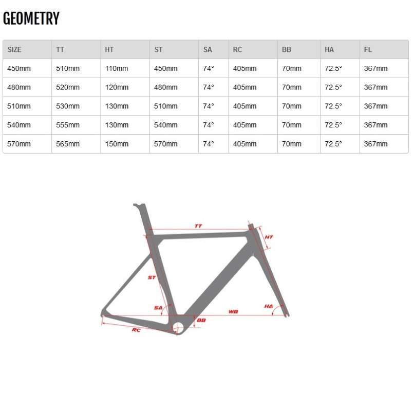 Frame mosso 701 tca best sale
