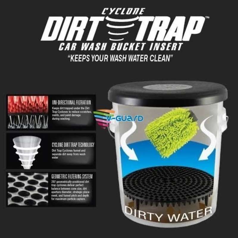 Promo Chemical Guys Cyclone Dirt Trap, Grit Guard Saringan Ember Cuci Mobil Diskon 17 Di Seller
