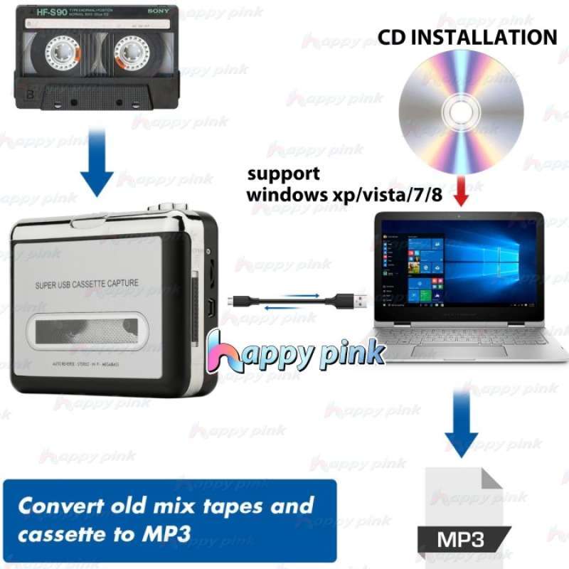 Promo 100 Produk Ori Ezcap 218 Usb Cassete Capture To M3 Converter