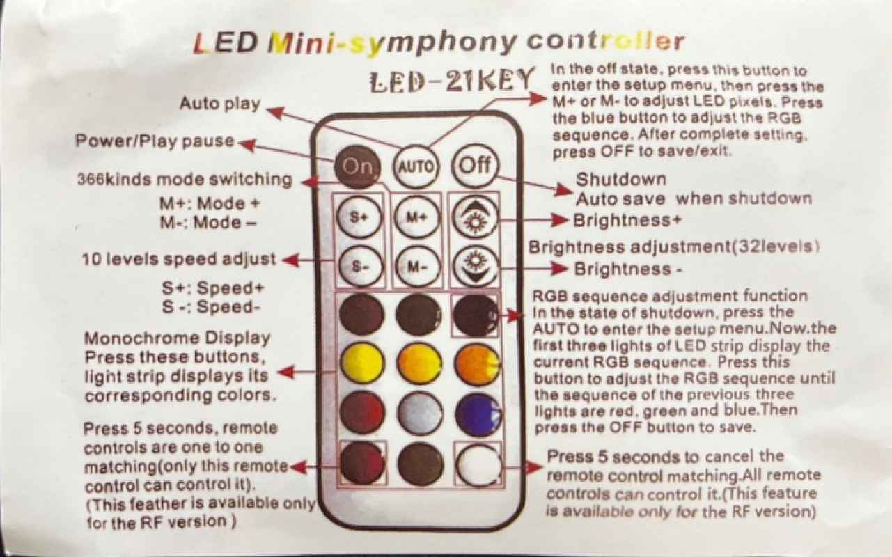 Jual Remote Control Rf 21 Keys Ws2812 Ws 2811 Led Strip Light Ws1903 5 ...