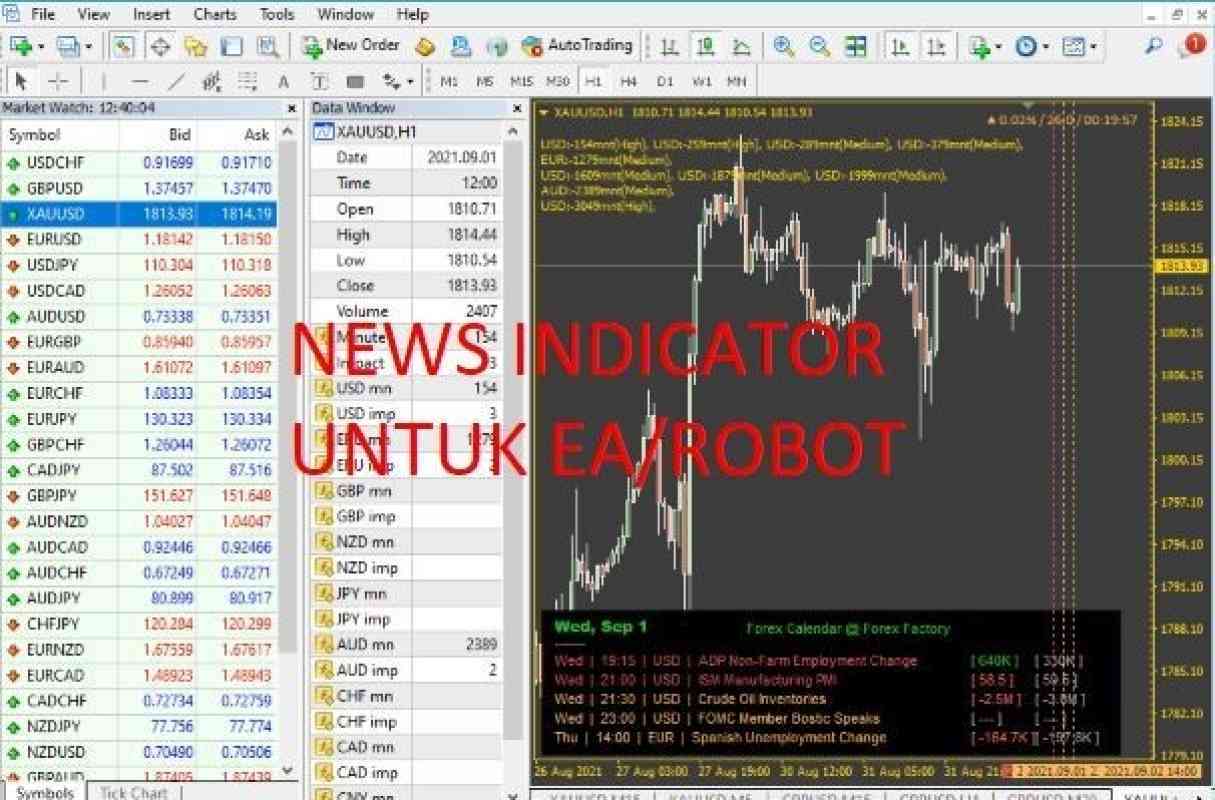 Jual News Indicator Berita Forexfactory Calender Edit Cocok Untuk Robot