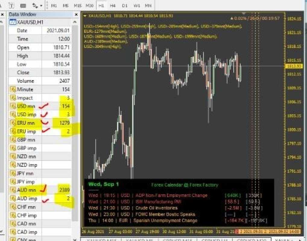 Jual News Indicator Berita Forexfactory Calender Edit Cocok Untuk Robot