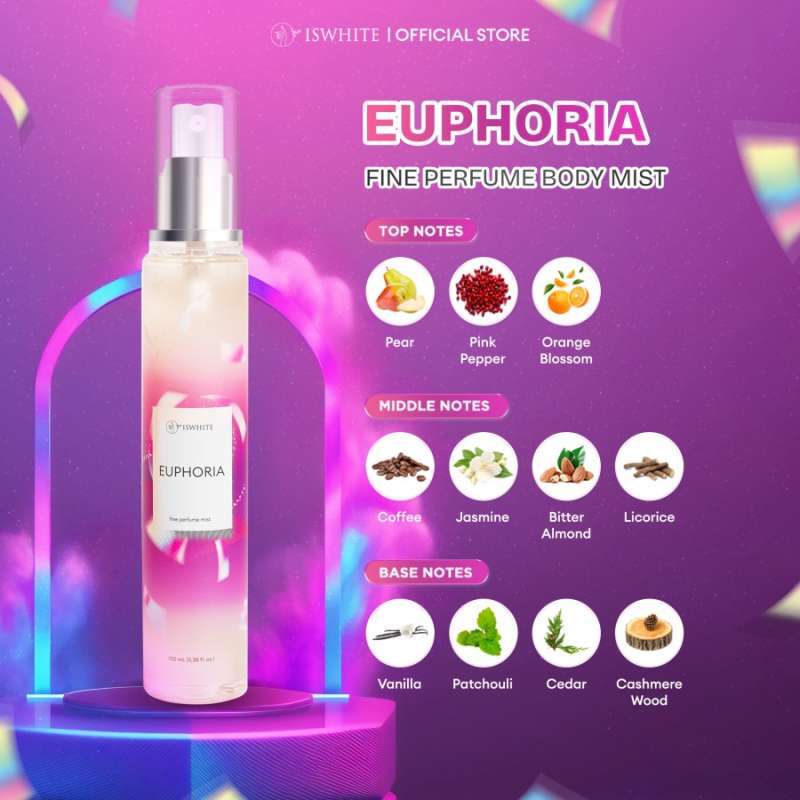 Euphoria body mist sale
