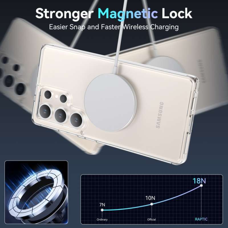 Promo Casing Samsung Galaxy S25 Ultra Xdoria Raptic Crystal MagSafe ...