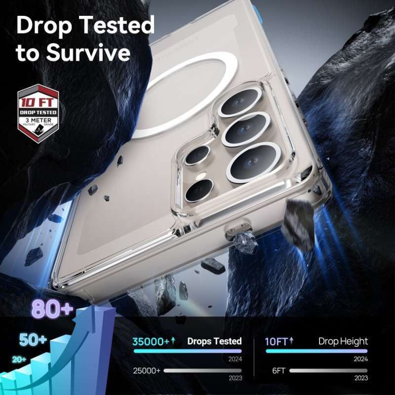 Promo Casing Samsung Galaxy S25 Ultra Xdoria Raptic Crystal MagSafe ...