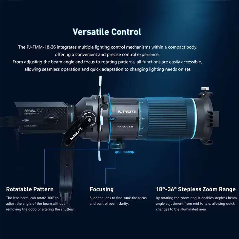 NANLITE PJ-FMM-19 プロジェクションアタッチメントマウント Amazon | NANLITE PJ-FMM-19プロジェクションアタッチメントマウント