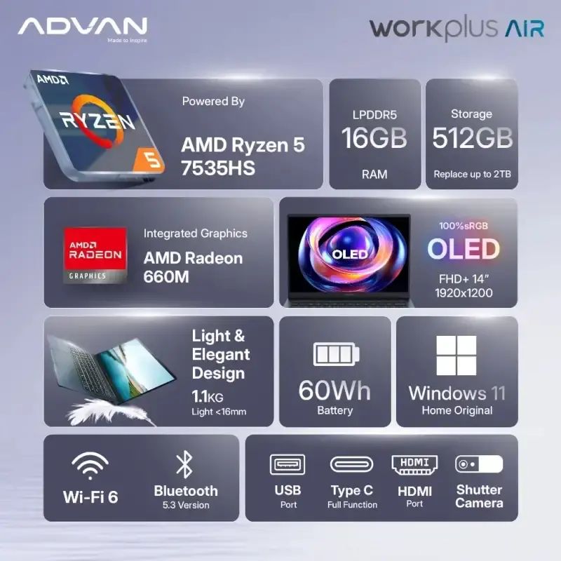 Jual Advan Workplus Air Amd Ryzen 5 7535hs Amd Radeon 660m Ram16gb ...