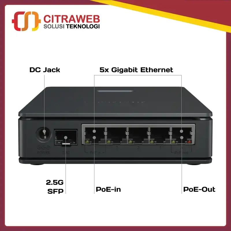 Promo E62iugs-2axd5axt (hap Ax S) Mikrotik Router Wireless Wi-Fi 6 ...