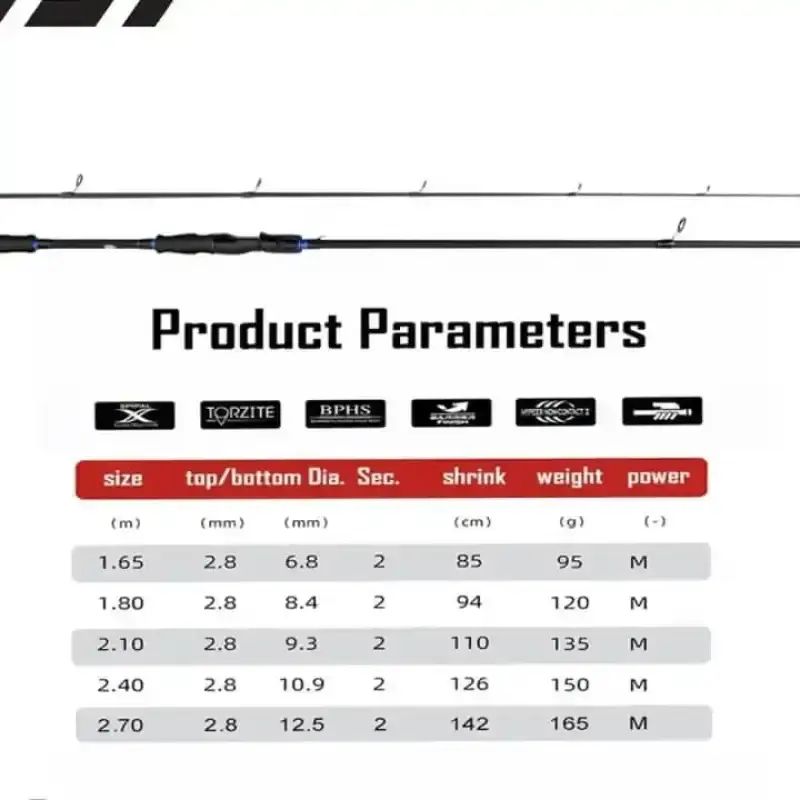 daftar harga reel pancing daiwa Putar Ballistic LT MQ – Forza Sports Reel Daiwa RS Reel Ultra