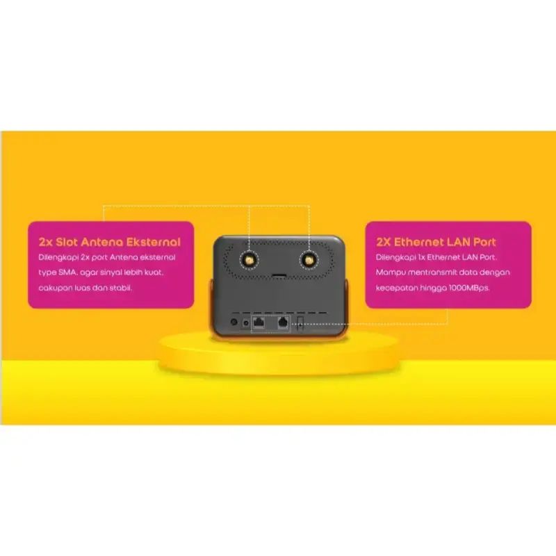 Jual Hifi Air Modem Router Wifi 4g Sim Card Hkm289 Bundling 215gb Di ...