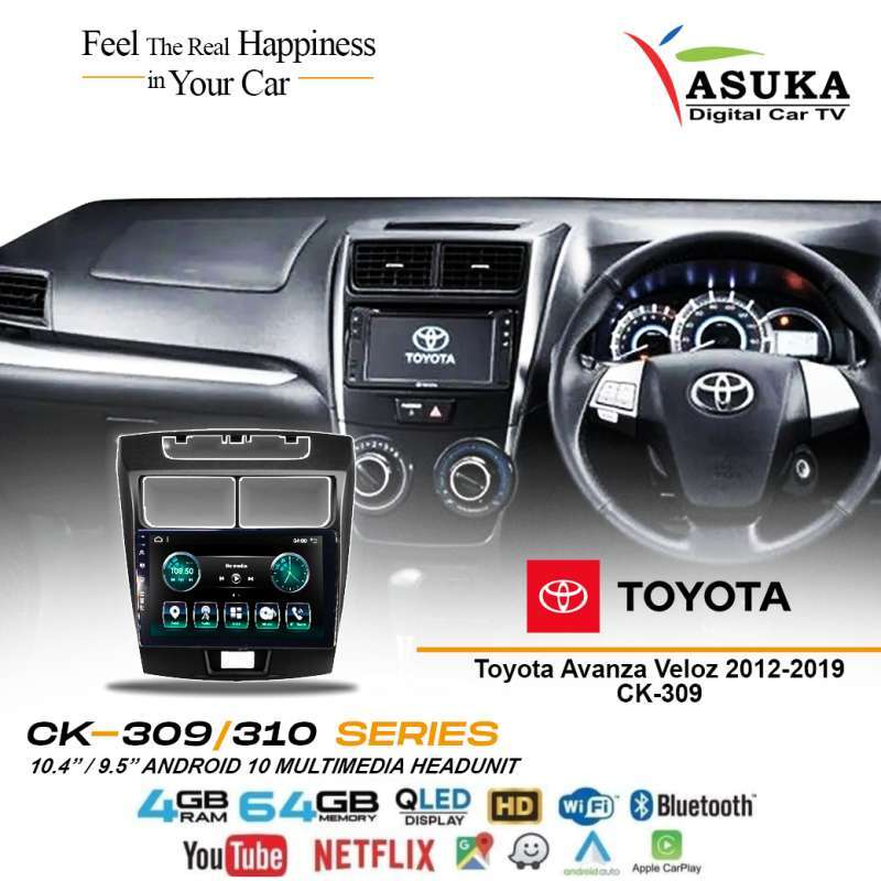 Head Unit Avanza: Cocokkah untuk Mobilio? Eksplorasi Kompatibilitas, Fitur, dan Pertimbangan Instalasi