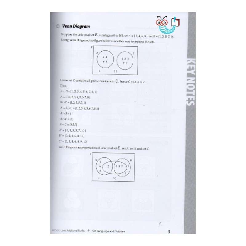 Jual Buku Impor Fairfield Additional Mathematics Complete Revision Di ...