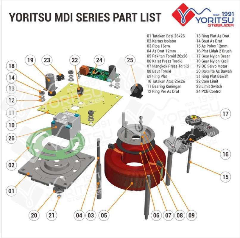 Yo Ritsu Jual Yoritsu Stabilizer Listrik Digital Type Mdi 5 Kva 1 Phase Di ...