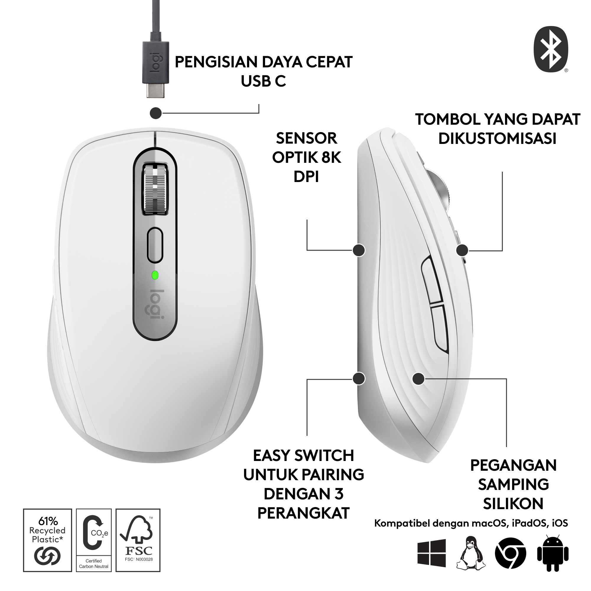 Launx Mouse Promo Logitech Mx Anywhere 3s Mouse Wireless Silent Bluetooth USB C For ...