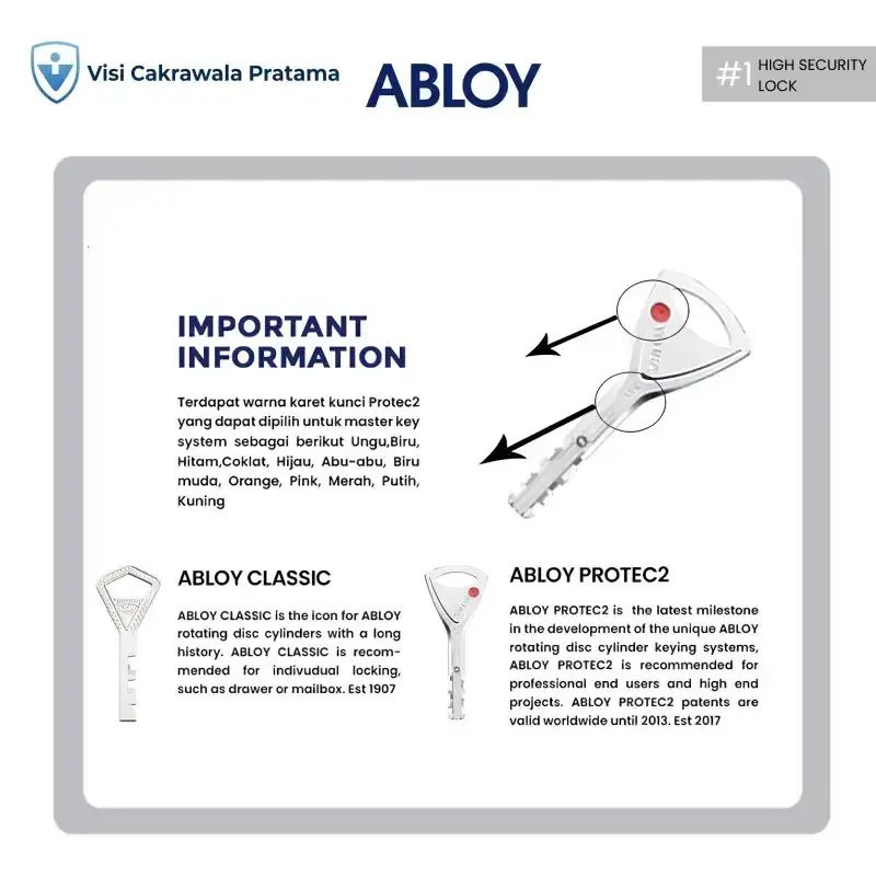 Promo Cam Lock(kunci Pintu) Abloy Cl103c With Profile Classic Key ...